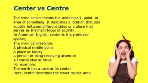 Center vs Centre: