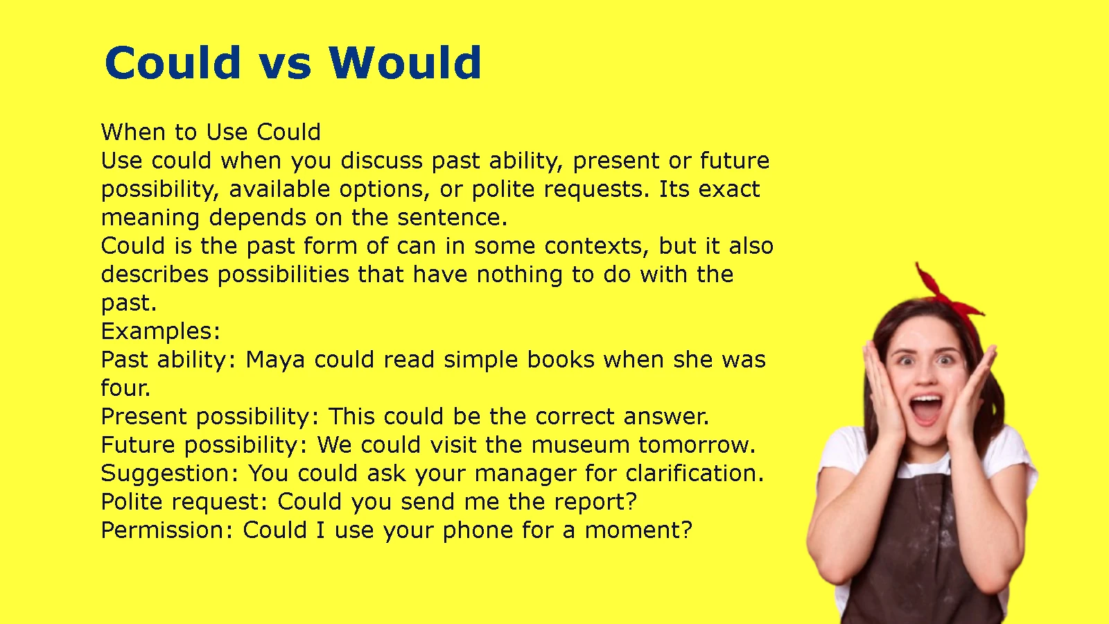 Could vs Would